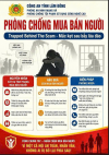 Phòng chống buôn bán người