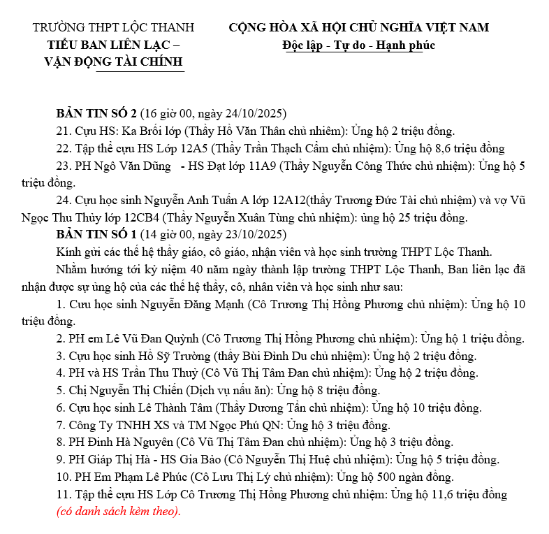 HƯỚNG TỚI KỶ NIỆM 40 NĂM NGÀY THÀNH LẬP TRƯỜNG THPT LỘC THANH