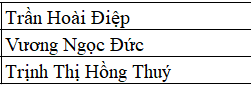 DANH SÁCH HỢP ĐỒNG LAO ĐỘNG