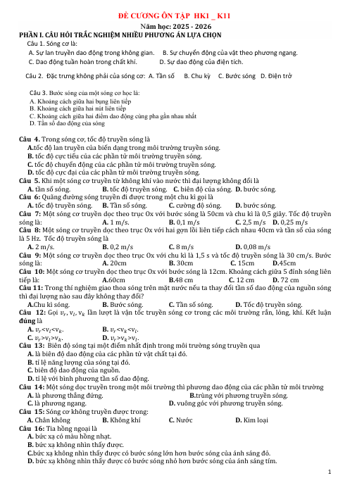 Đề cương thi học kì 1 Vật Lí lớp 11 năm 2025