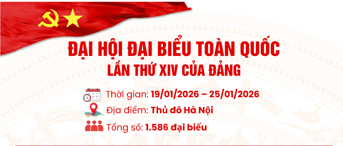 Đại hội đại biểu toàn quốc lần thứ XIV của Đảng diễn ra từ ngày 19 - 25/1