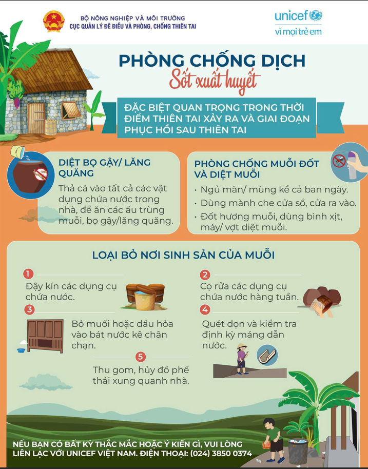 Phòng chống dịch sốt xuất huyết
